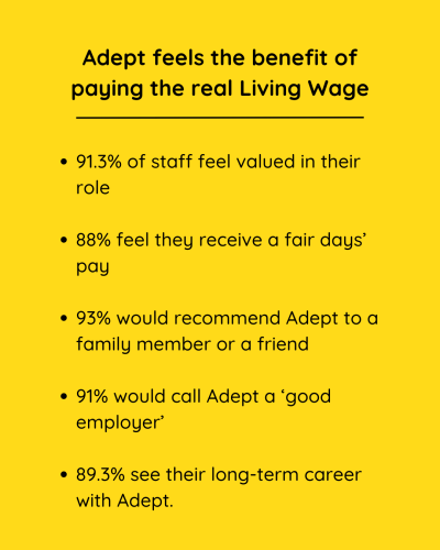 91.3% of staff feel valued in their role 